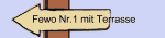 Das Inselleben 